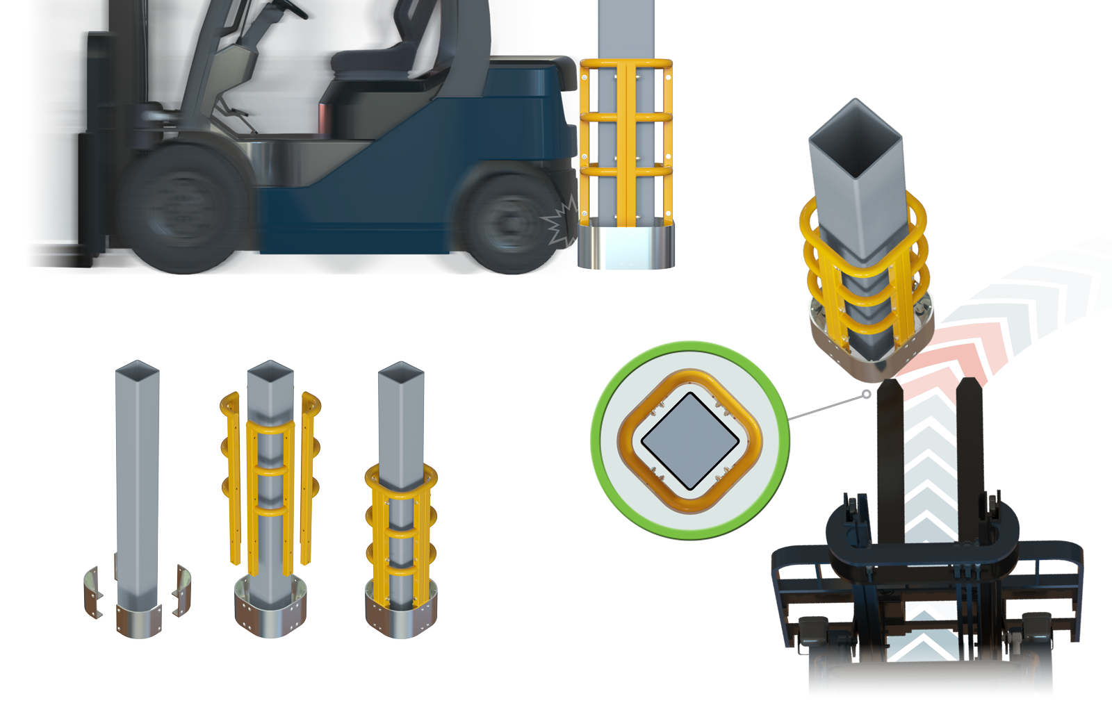 McCue Column Guard Safety Barrier Protection How it Works