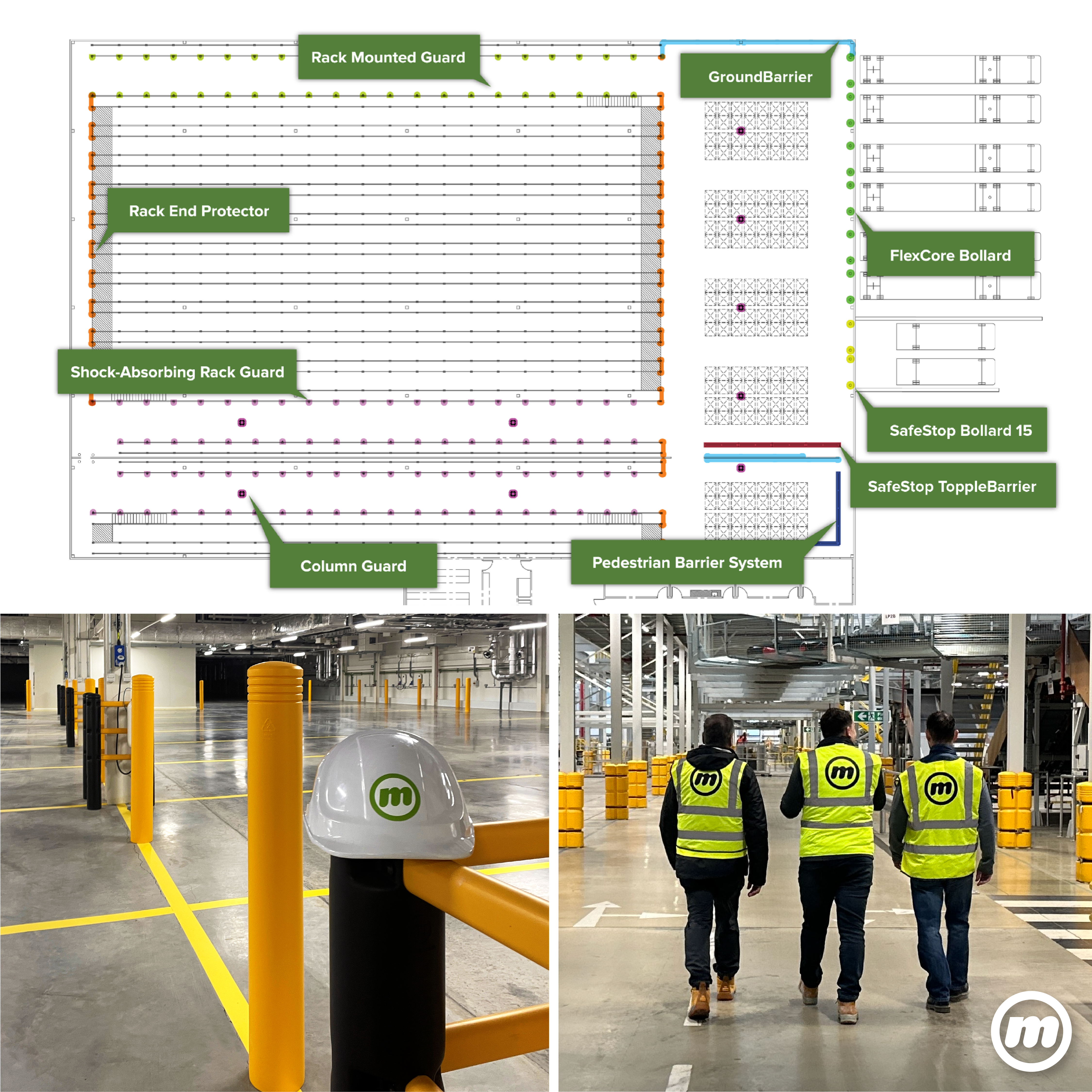 Industrial Safety Site Assessments: How the McCue Print Enhances Workplace Safety